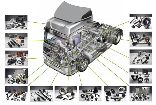 jual sparepart truck