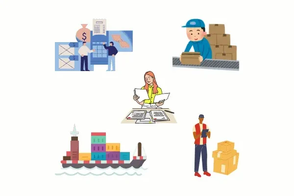 Proses Import Barang dari Thailand ke Indonesia Proses Import Barang dari Thailand ke Indonesia